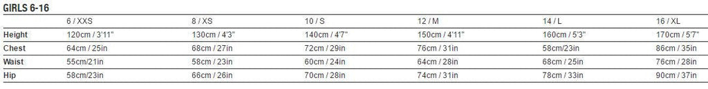 Seafolly girls bikini - Poolside