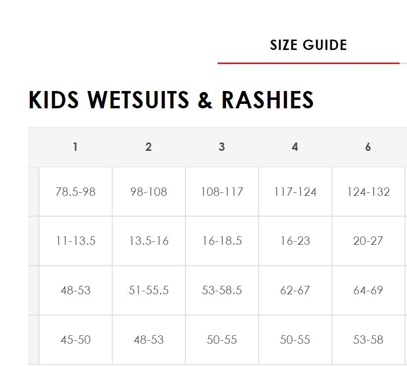 O'Neill toddler rash top - Sky long