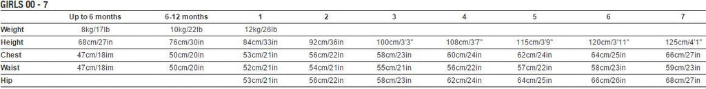 Seafolly sunsuit - tropical island