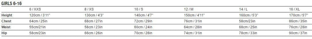 Seafolly UV sunsuit - Paradise