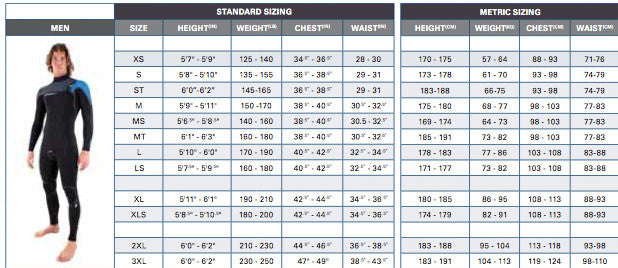 O'Neill mens rash tops - dusty blue long