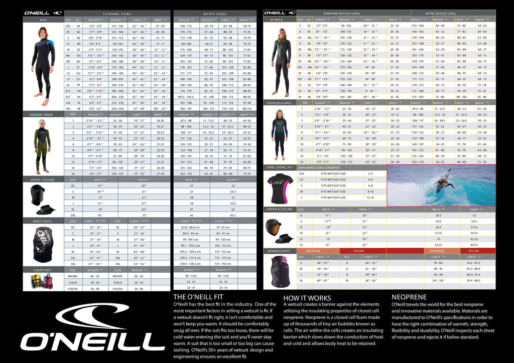 O'Neill womens rash tops - aqua/white