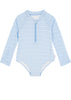 Seafolly sunsuits - cornflower blue gingham