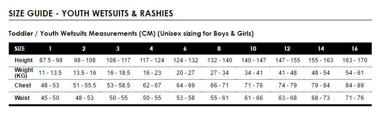 O'Neill girls rash tops - abyss freshmint